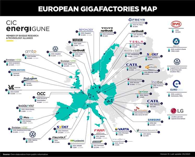 database-policy-support-drives-global-electric-vehicle-markets-scaled